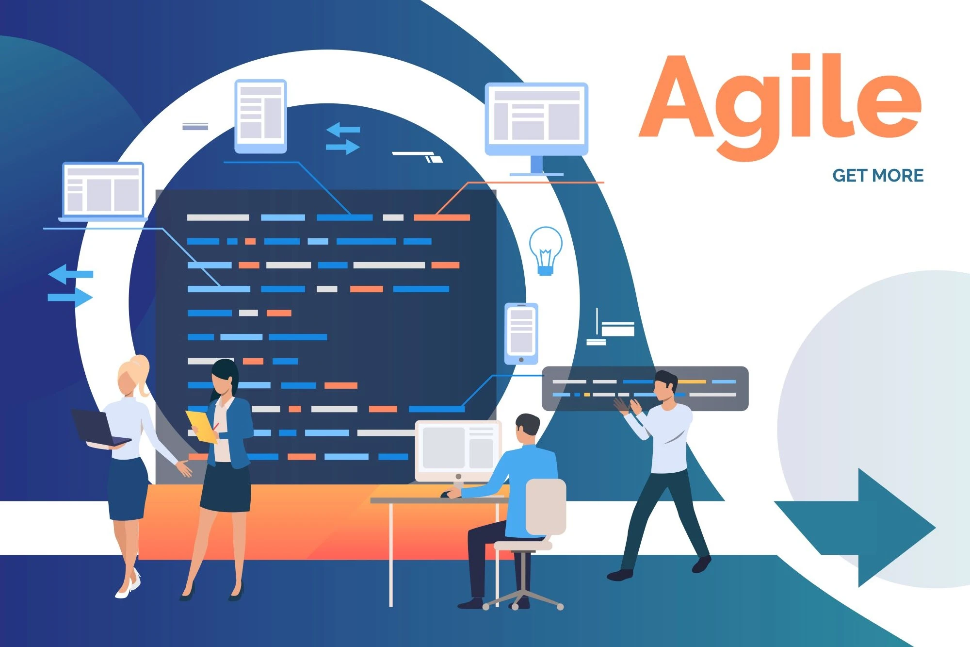 Microservices: Agile System Development